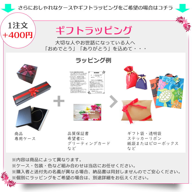 ギフトラッピングについて