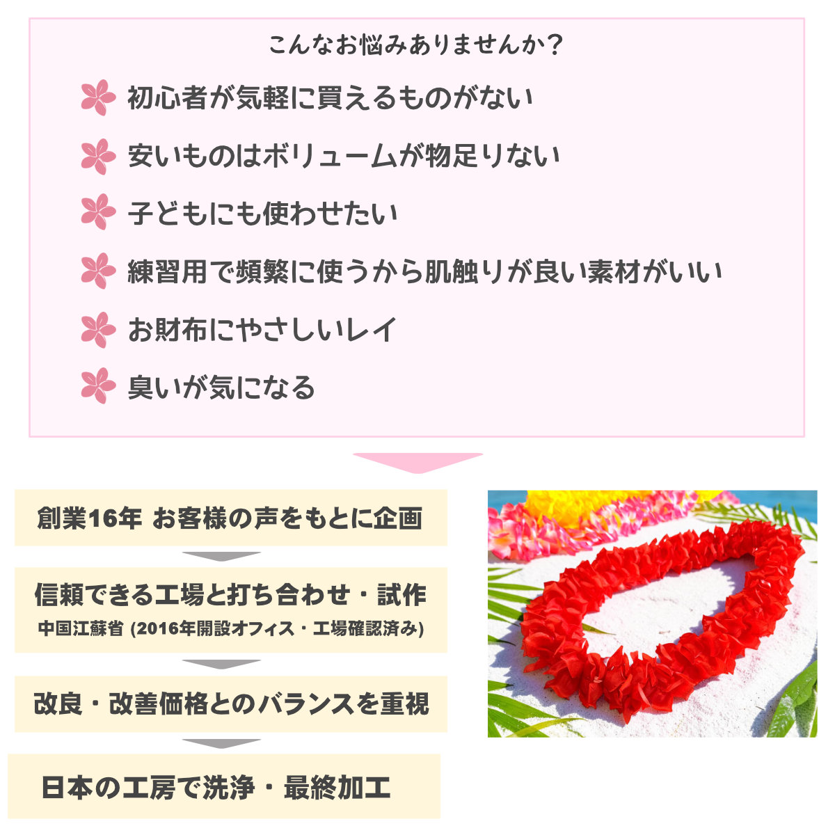 フラダンスのプルメリアのプナレイ(レッド 赤)