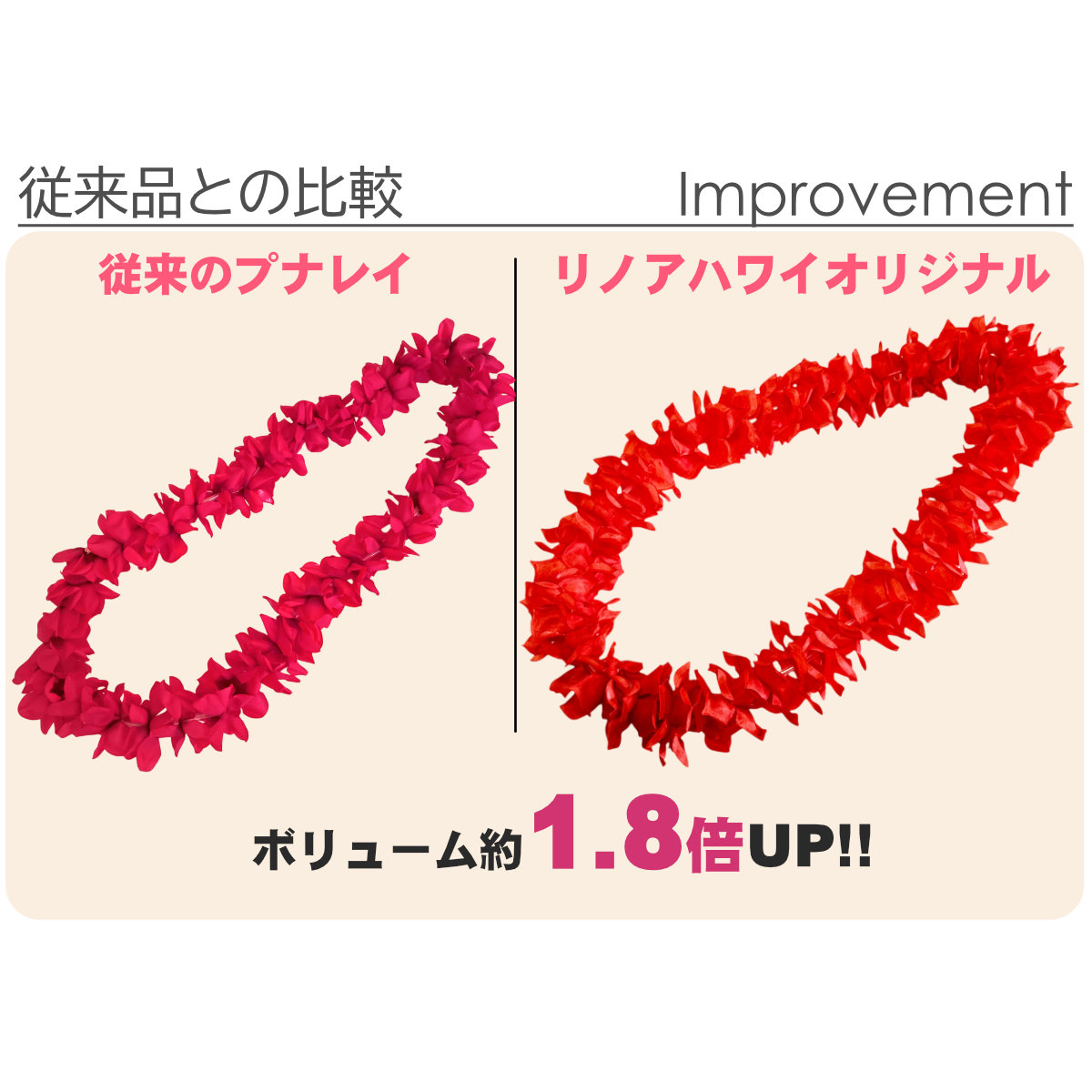 フラダンスのプルメリアのプナレイ(レッド 赤)