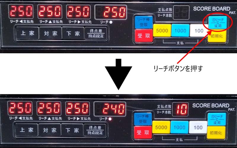 全自動麻雀卓 点数表示 VANTEC-D デジテンボウ digitenbo