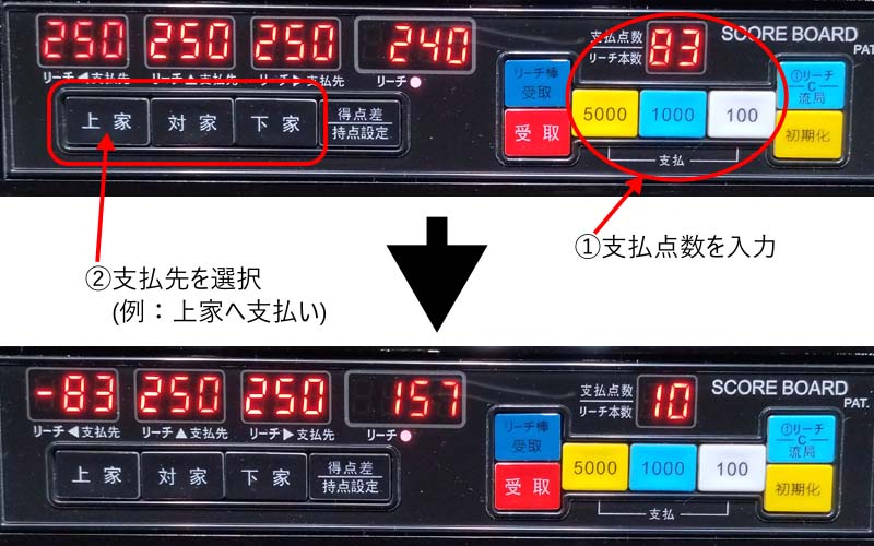 Amazon | 雀華 全自動麻雀卓 点数表示 麻雀卓 麻雀セット | 麻雀
