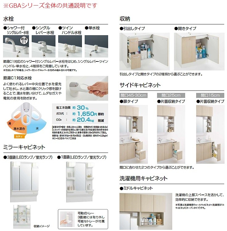 クリナップ ミラーキャビネット M-H753GAEH BGAシリーズ 間口75cm 3面