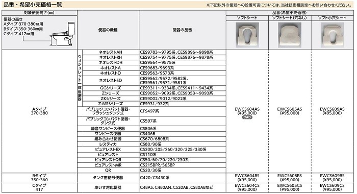 水まわり用車いす TOTO EWCS604AS 水まわり用車いす ソフトシート