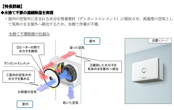 ダイキン 住まい向け除湿乾燥機 JKT10VS-W カライエ JKT10VS