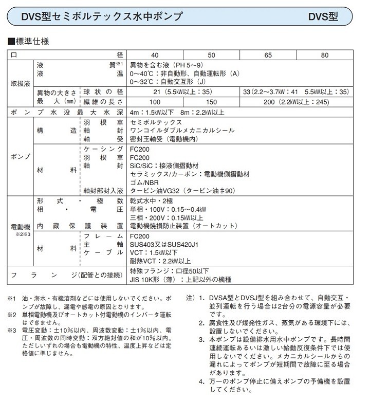 荏原製作所（エバラ） 雑排水用セミボルテックス水中ポンプ（DVS型
