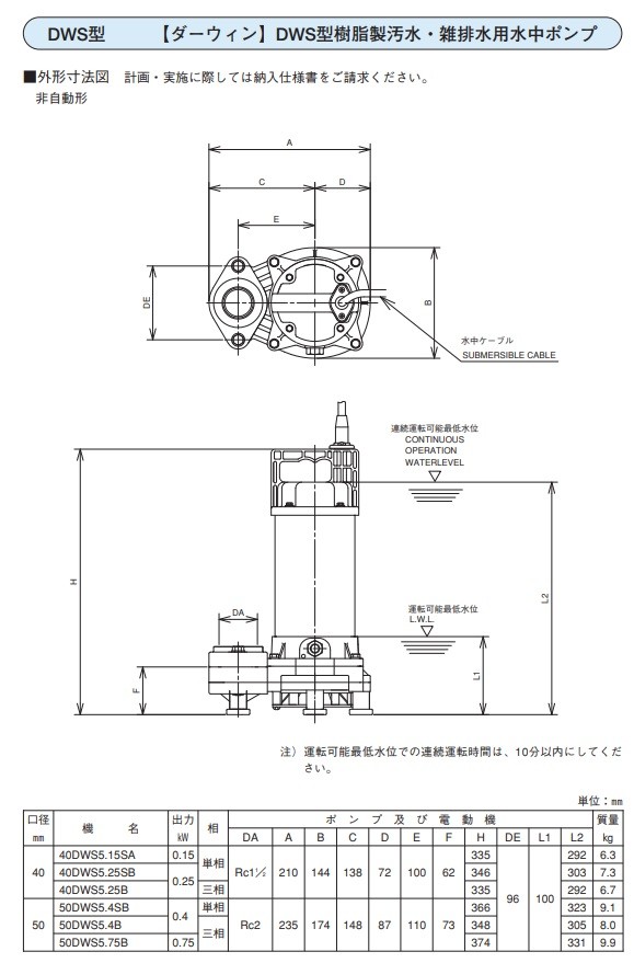 荏原製作所 40DWS5.25SB 樹脂製汚水・雑排水用水中ポンプ 単相 50Hz 非