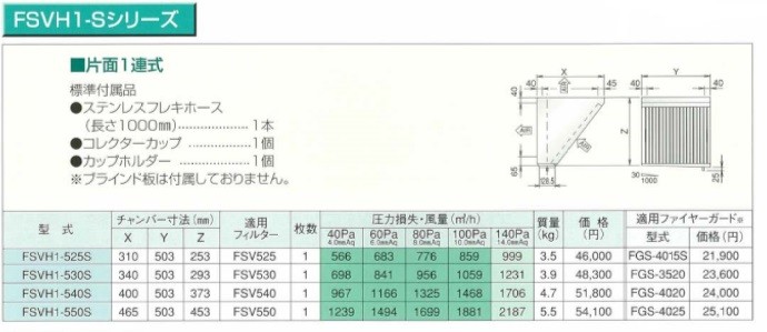 厨房用グリースフィルター ホーコス FSVH1-550S 高風量Vフィルター