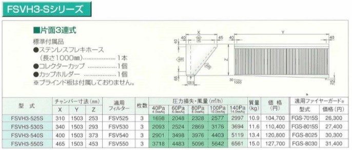 厨房用グリースフィルター ホーコス FSVH3-550S 高風量V 厨房用グリースフィルター ホーコス FSVH3-550S 高風量V