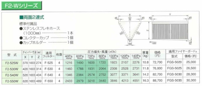 国内最安値！ アイアムホーコス 厨房用グリースフィルター 寸法図面