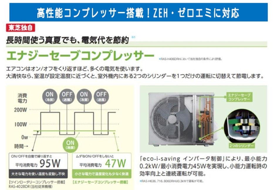 TOSHIBA（東芝） [台数限定特価] ルームエアコン RAS-406DRNE(W) DRNE