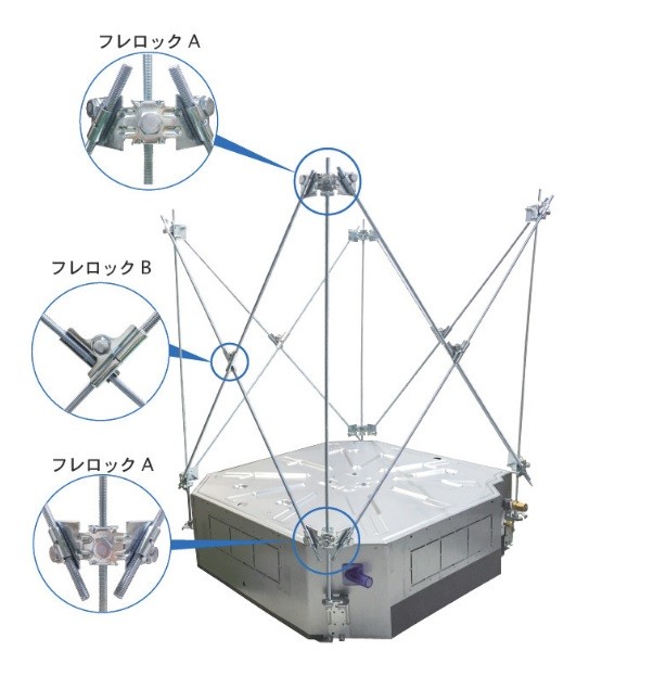 日栄インテック フレロックセット (151101010) 吊りボルト振れ止め金具