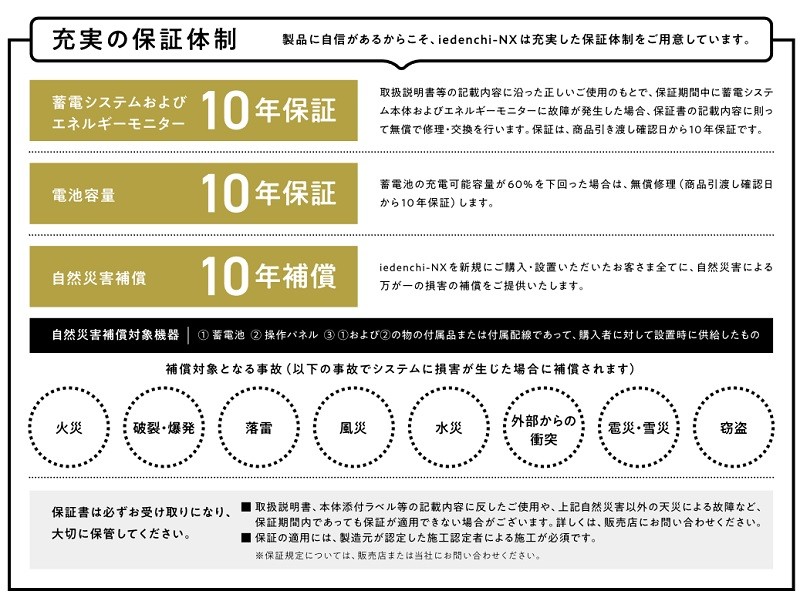 ネクストエナジー 住宅用リチウムイオン蓄電システム NX3098-HNS/X