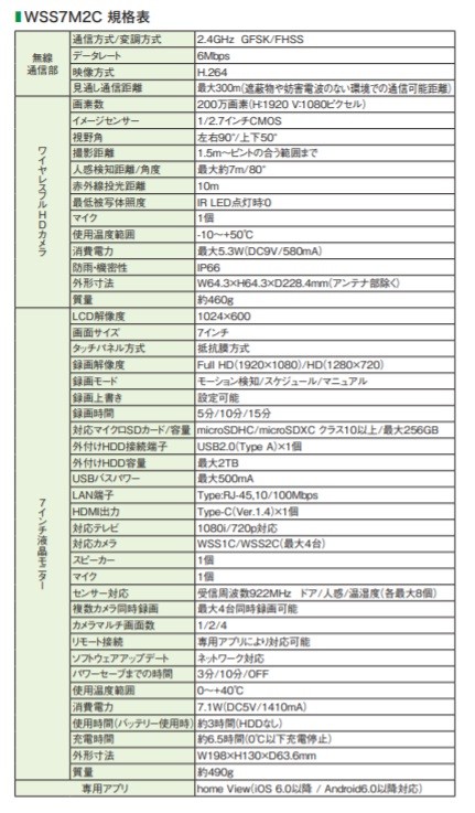 DXアンテナ WSS2C 増設用ワイヤレスHDカメラ WSSシリーズ専用