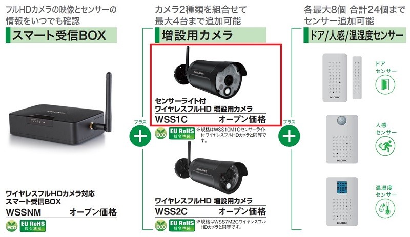DXアンテナ WSS1C 増設用センサーライト付ワイヤレスフルHDカメラ WSSシリーズ専用 [£] :wss1c:まいどDIY - 通販 -  Yahoo!ショッピング