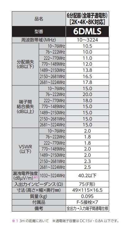 DXアンテナ 6DMLS 分配器 6分配器(全端子通電形) (2K・4K・8K対応