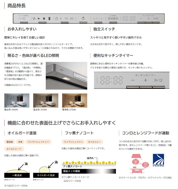 市場 超お得な交換工事費込セット スリム型ノンフィルター ノーリツ 商品+基本交換工事費