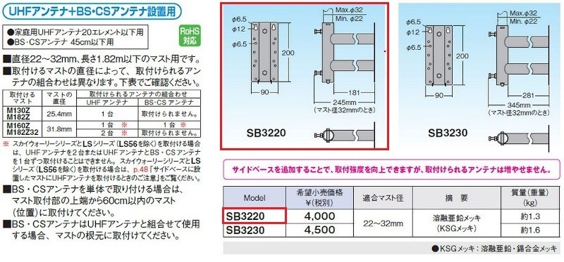 マスプロ電工 SB3220 サイドベース 耐久型 適合マスト径22〜32mm UHF