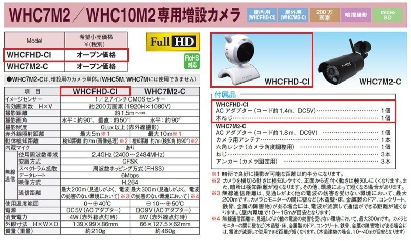 マスプロ電工 屋内増設用カメラ WHCFHD-CI 白 マスプロ マスプロ電工 WHCFHD-CI モニター＆ワイヤレスHDカメラ