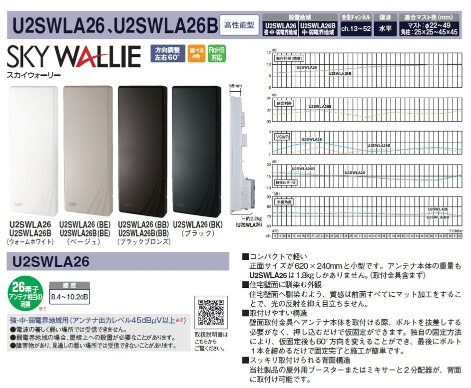 マスプロ電工 U2SWLA26(BK) 家庭用UHFアンテナ スカイウォーリー 高