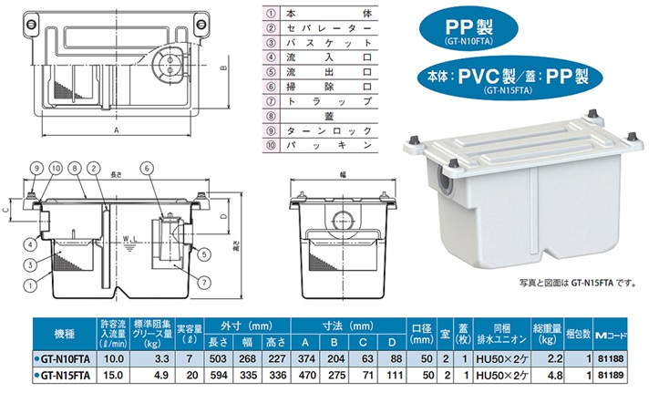 前澤化成工業 GT-N15FTA 床置型グリーストラップ ターンロック式 容量