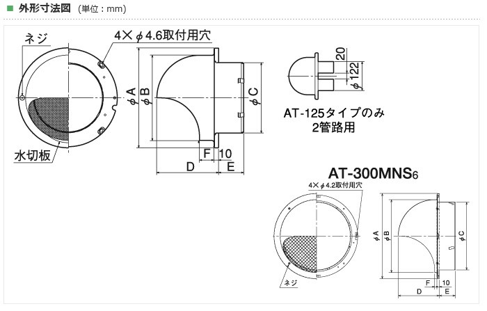 三菱（MITSUBISHI） メルコエアテック AT-250MNS5 丸形フード 網 適用