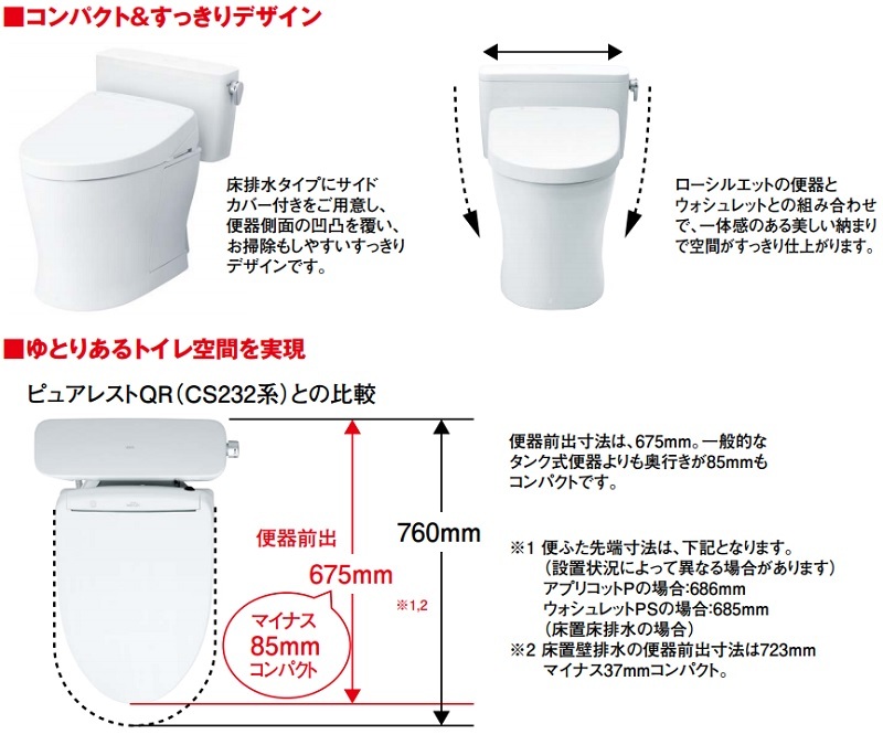 TOTO CFS498BC パブリックコンパクト便器 フラッシュタンク式 床排水 