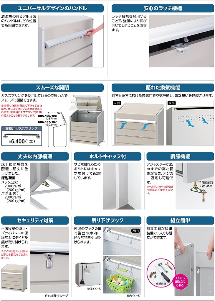 イナバ物置 ダストボックスミニ DBN-126P パネル床タイプ 容量：約500L