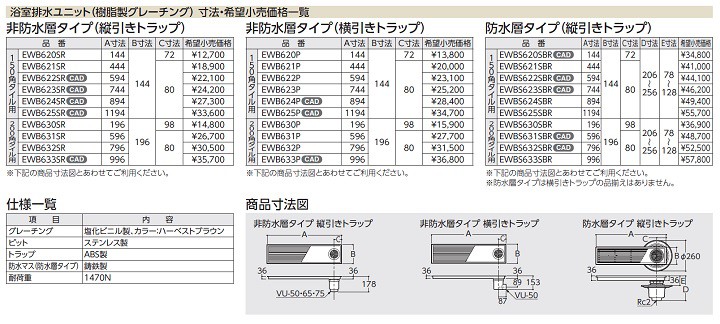 EWB622SR]TOTO 浴室排水ユニット(樹脂製グレーチング) 非防水層タイプ