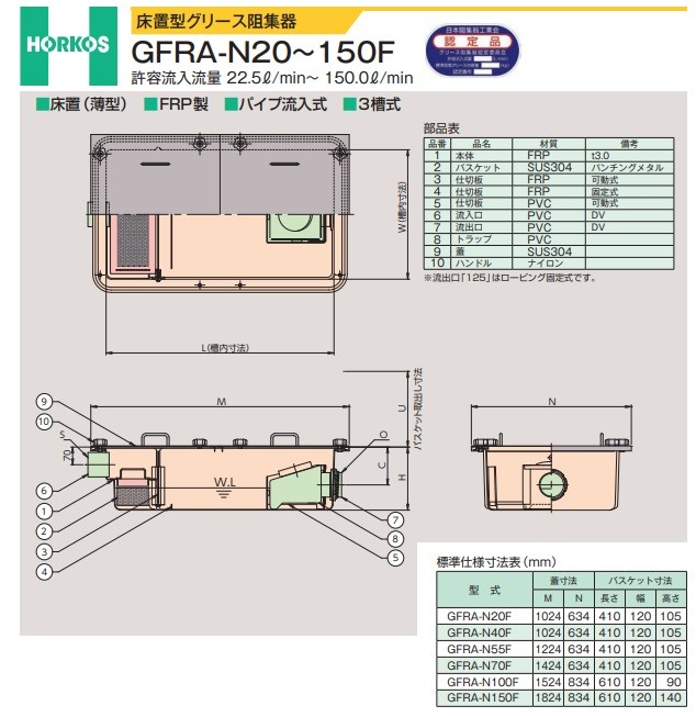 グリース阻集器 ホーコス GFRA-N55F 床置型 FRP製 パイプ流入式 3槽式 55.0L/min [♪] :gfra-n55f:まいどDIY  通販 