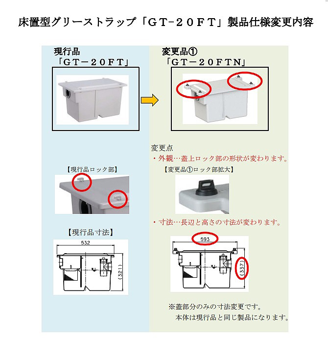 在庫あり] 前澤化成工業 GT-20FTN 床置型グリーストラップ ターンロック式 容量20L (GT-20FT後継品) ☆2 : gt-20ft :  まいどDIY - 通販 - Yahoo!ショッピング