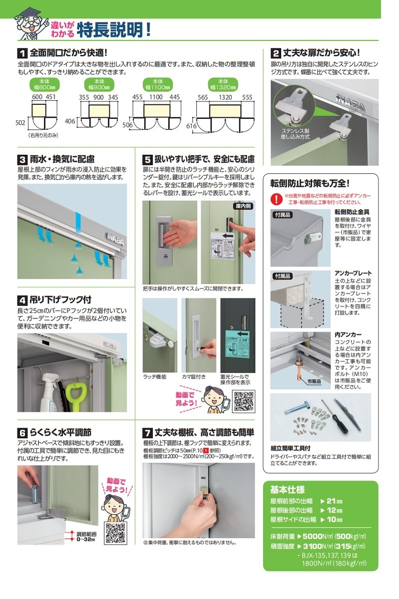 イナバ物置 アイビーストッカー BJX-117E ドア型収納庫 全面棚