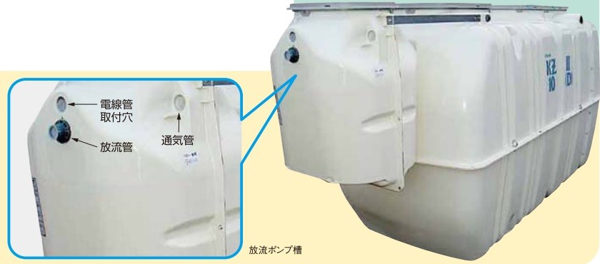クボタ KZII-10(D) 小型浄化槽 10人槽 コンパクト高度処理型 放流ポンプ槽付[◇♪] :kz2-10-d:まいどDIY - 通販 -  Yahoo!ショッピング