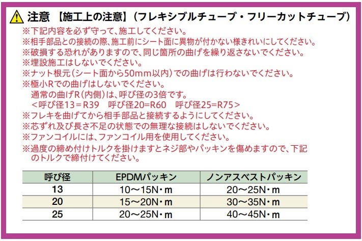 ミヤコ タンク取出金具ロング 【M65TLP 13】 :m65tlp-13:まいどDIY