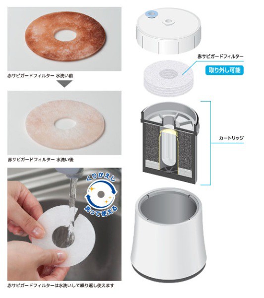 キッツ 家庭用浄水器 ピュリフリープラス プレフィルター8枚入 【PPF-1】 [] :PPF-1:まいどDIY - 通販 -  Yahoo!ショッピング