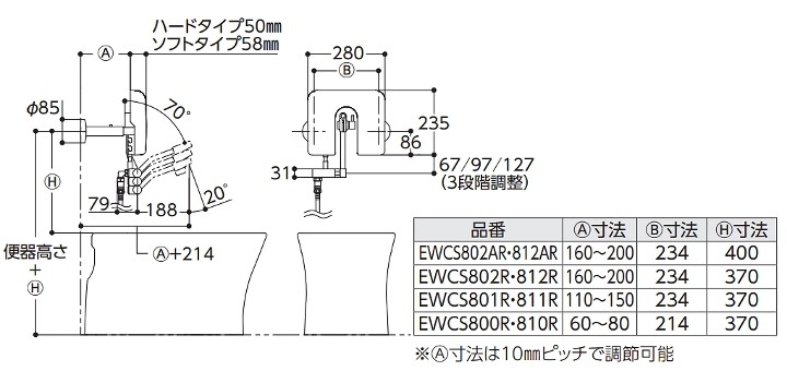 バリアフリー器具 TOTO EWCS810R パウチ・しびん洗浄水栓付背もたれ