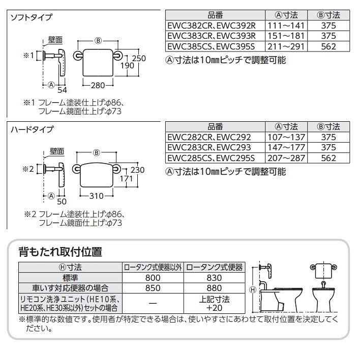 バリアフリー器具 TOTO EWC295S 背もたれ ハードタイプ フレーム鏡面