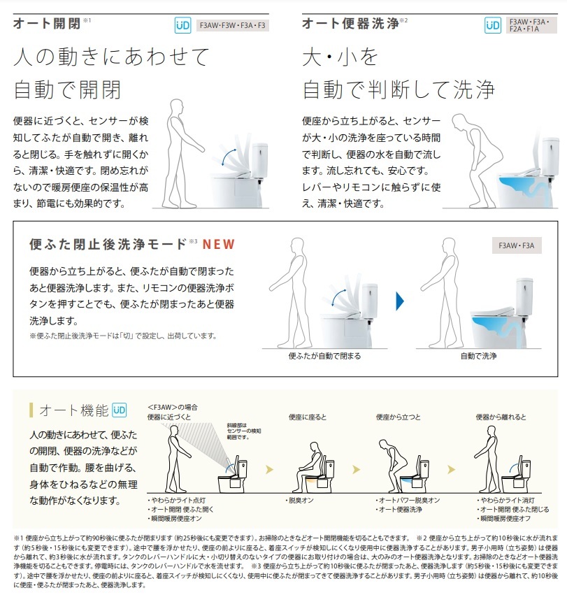 最高の品質 バラの花TOTO 温水洗浄便座 ウォシュレット アプリコット