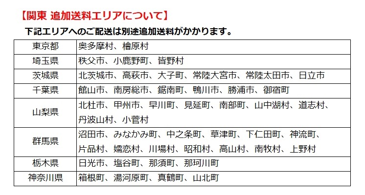 関東限定】ヨド物置 エルモ LMD-5118HL 間口5m13cm ×奥行1m87cm 背高H