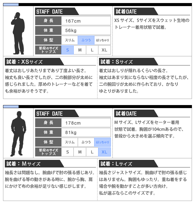 Alpha Industries（アルファ・インダストリーズ） アウター ジャケット