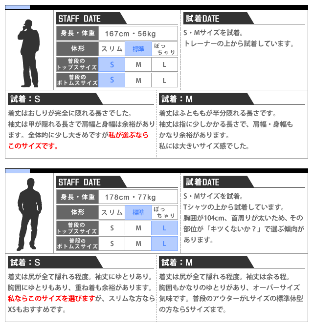 Alpha Industries（アルファ・インダストリーズ） アルファ