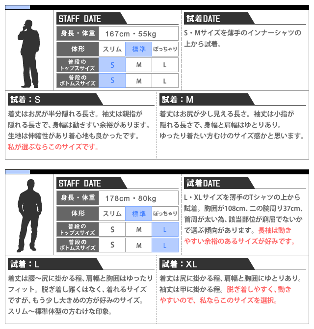 EMPORIO ARMANI エンポリオ アルマーニ EA7 ポロシャツ 長袖