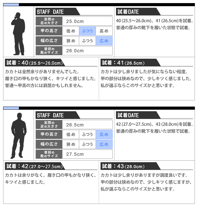 ビルケンシュトック アムステルダム サンダル メンズ ルームシューズ