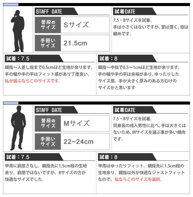 DENTS（デンツ） 手袋 グローブ メンディップ MENDIP 5-1510 メンズ