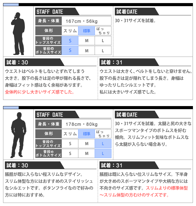 DIESEL（ディーゼル） デニム ジーンズ デニムパンツ TEPPHAR メンズ