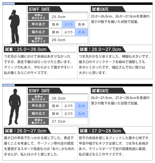 フォルボット FOLBOT マリンシューズ アクアシューズ ウォーター