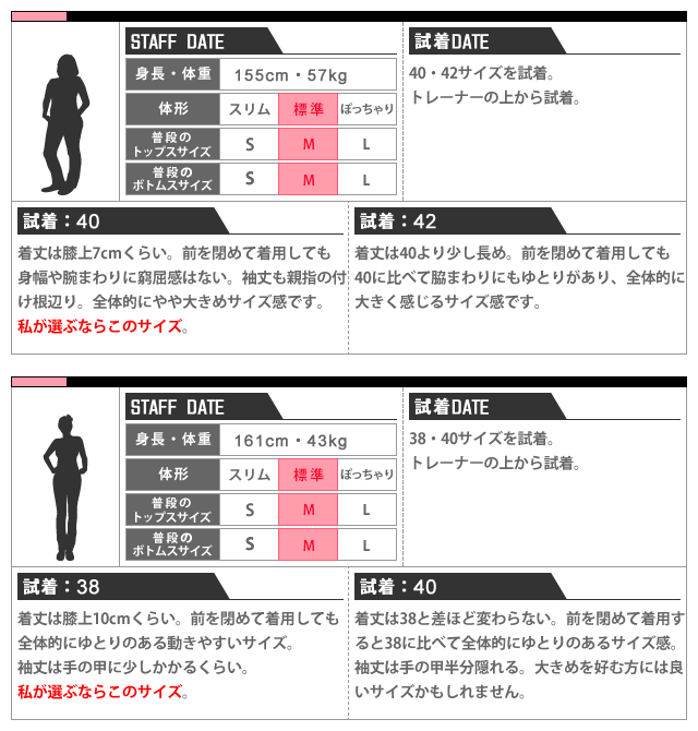 HERNO（ヘルノ） スプリングコート レディース フード付き Aライン 春