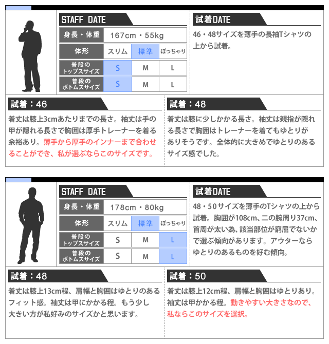 HERNO ヘルノ ダウン ダウンコート ダウンジャケット アウター