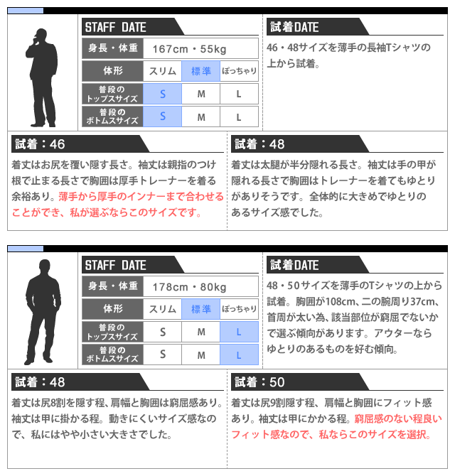 HERNO ヘルノ ダウンジャケット ダウンコート ポーラテック