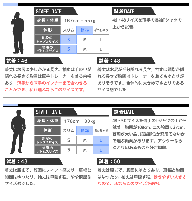 HERNO ヘルノ ダウン ダウンジャケット ブルゾン アウター