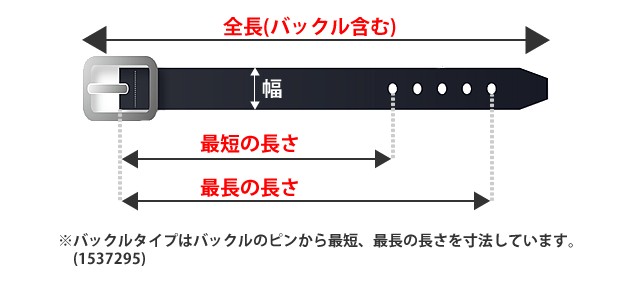 HYDROGEN（ハイドロゲン） ベルト メンズ カモフラ 迷彩 スカル レザー